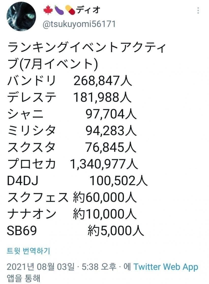 7de58675b2d668a76bbbd3ec44d521646013e592d0f47a52b55c7c1483a24e93d43678aaacbdb7c463ac2a29cc3214ae72ad0503e7cb1b916dd396e0e63a55568862eb8b07d382422e8ec598813c95