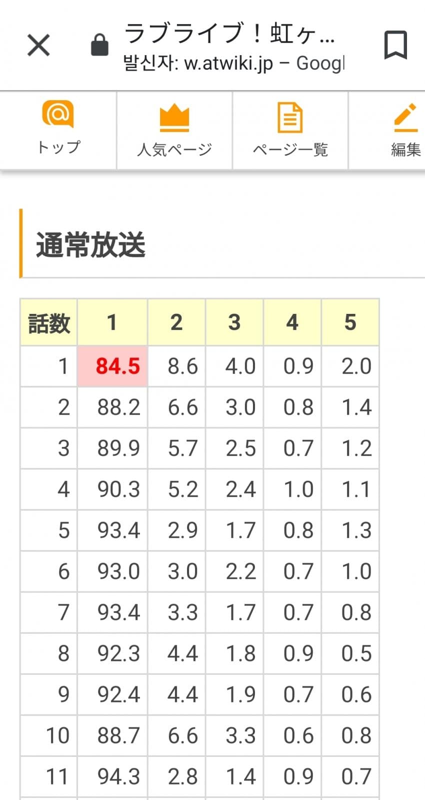 1ebec223e0dc2bae61abe9e74683756c99718fdf53876f145a1ef8c93d34fd728d18952873d9d8625611f8af0485983e65