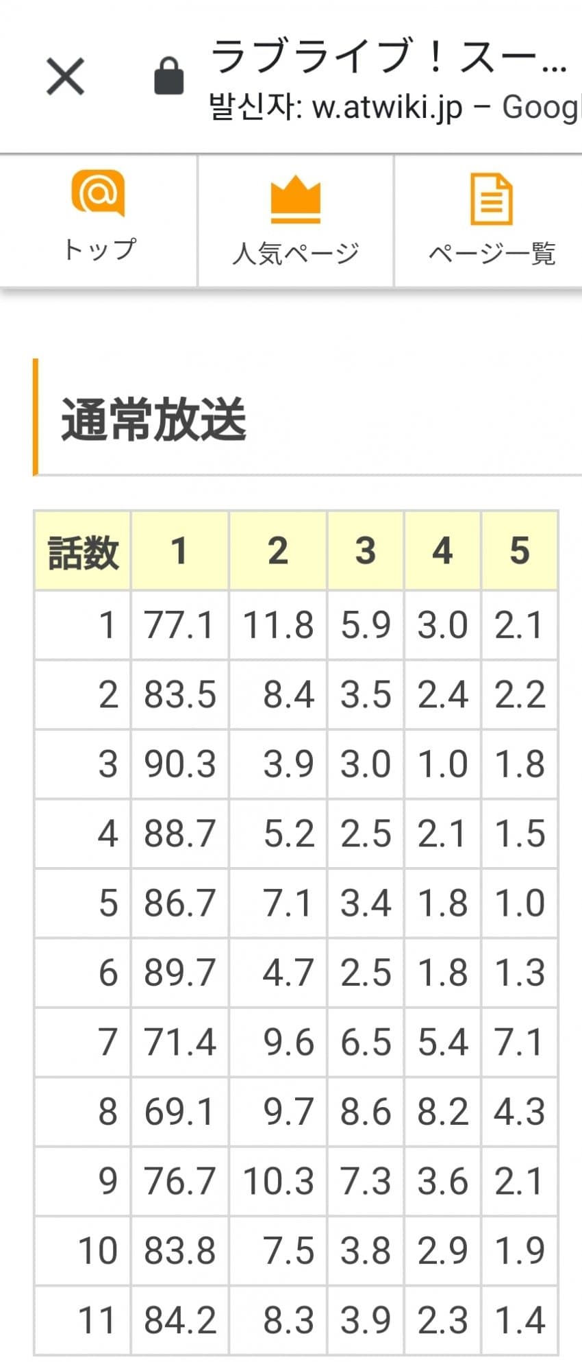 1ebec223e0dc2bae61abe9e74683756c99718fdf53876f145c1df8c93d34fd729e4703d22e991eeb4e724af9eeca03eb3d