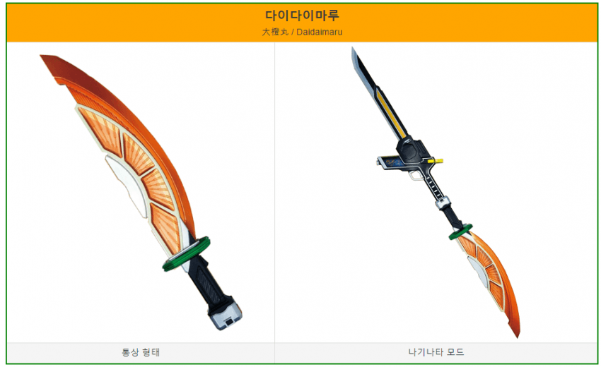 1ebec223e0dc2bae61ab96e746837670abd666e354c34e2e1b00d5f37f0c398fb29c9b0cfe6df56b9dd506ad5ad397b977