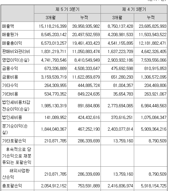 79ee8020e7d13af537ecd0ed43d2726f59dc6278c6a5588467a52177d18b3b392619fd79ca6119efbbf7c66ec9d0