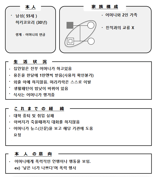 7ae58402c38b618523e686e6479c70680b0021d366cffd52d0100fa75fd5ff58115c6ebe4f1cc9ccba19cf521c178d47a21954