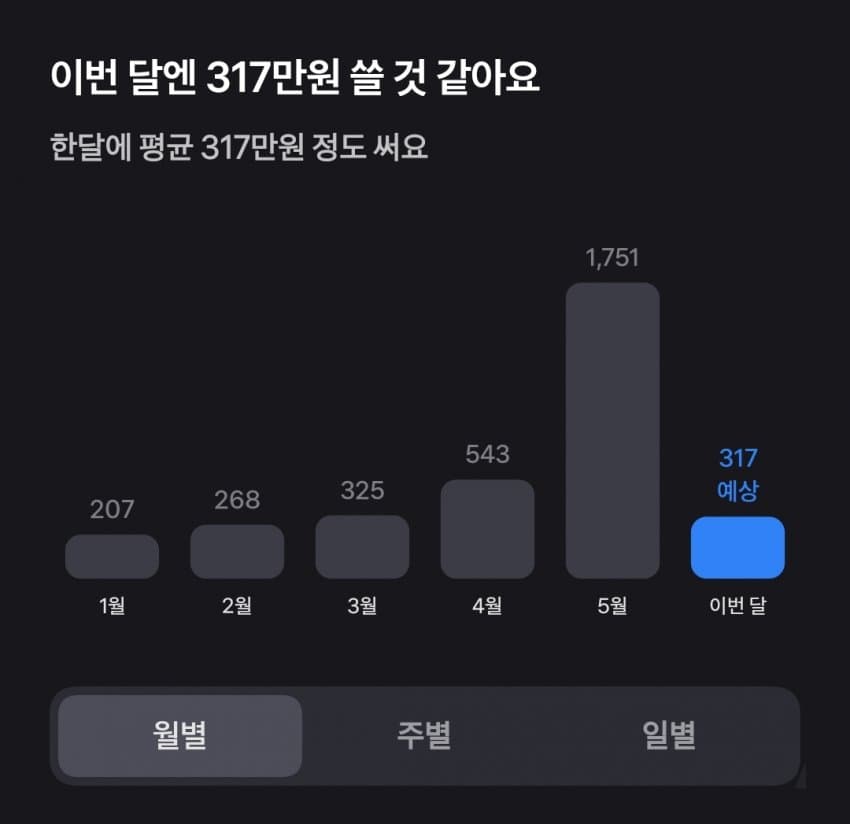 1ebec223e0dc2bae61abe9e74683706d2ca34883d2d2c8bbb4c5c41348168cd000e63c3fce3ca7d29b12dc052d28e0