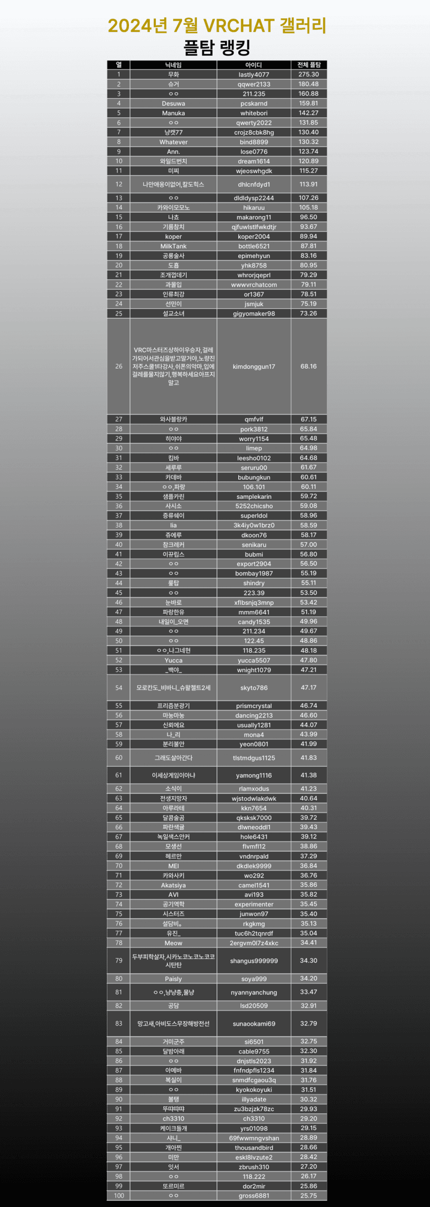 a0493cab0622b358a332346c58c12a3af1e0650d9ec463abd44d04f8