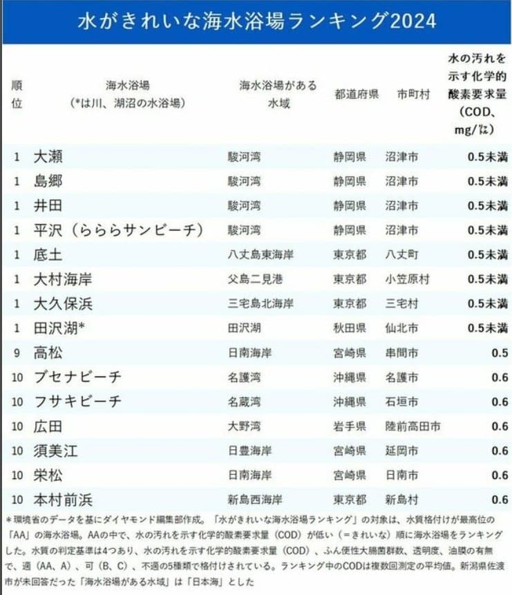 1ebec223e0dc2bae61abe9e74683706d22a14e83d2d7cab3b5c9c4044f179093e998a62d4335d001ac2fd28daa4eef6586