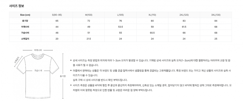 0feff372c18b1d8223eaf2e6469c701fe47af623a85582d78b488a97cc8f0b4e9e4316602202594b94097bc2320178ff82852ace