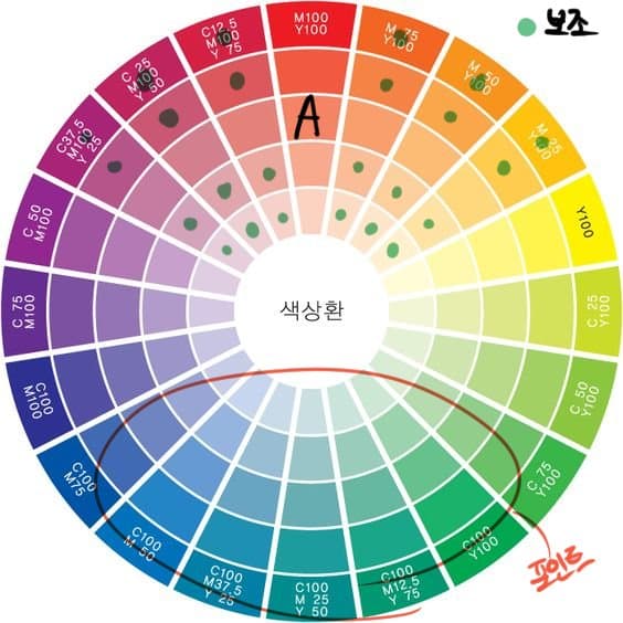 7de5d176b5d06ef539bd8fe11487703e2e758baeddeb31b5e83f686a0d6a96f81d949bdc97e48bd0d03fcbaab832d6eb