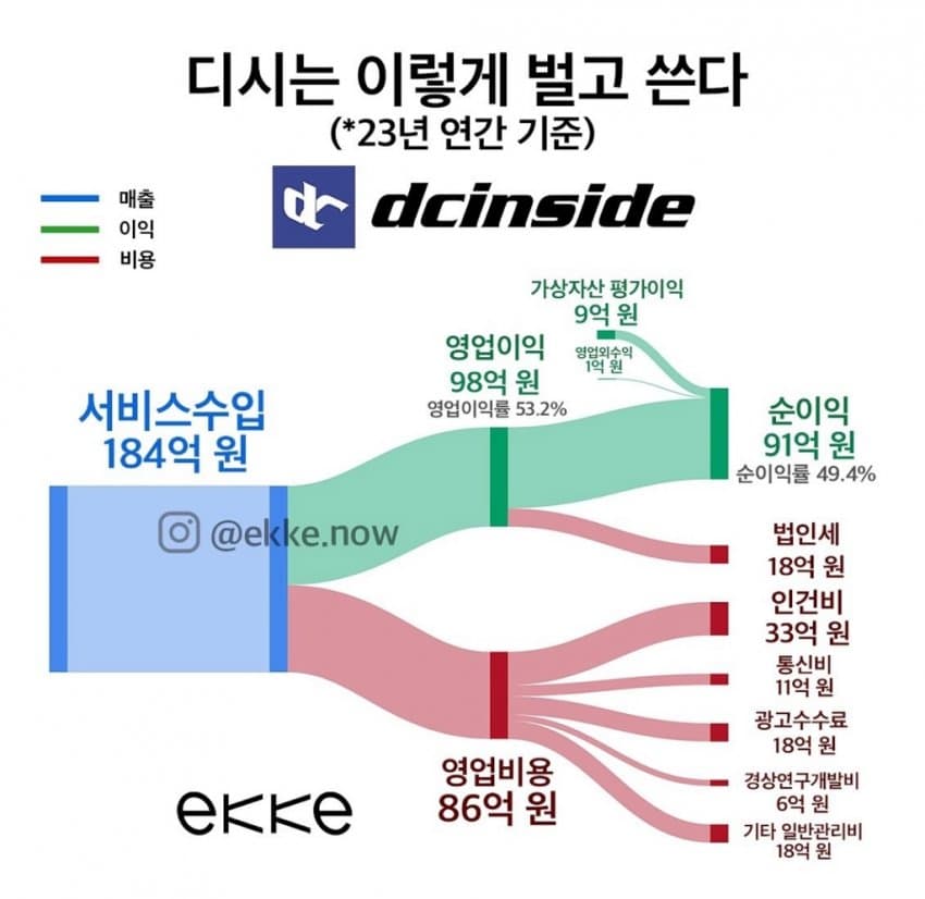 74eff276b4816ef623edf790349c70187505db681f6d1f7e0c3ad0a2de2fd445d526c5d96ab299fd7c2bf7560df55c4ff279d983